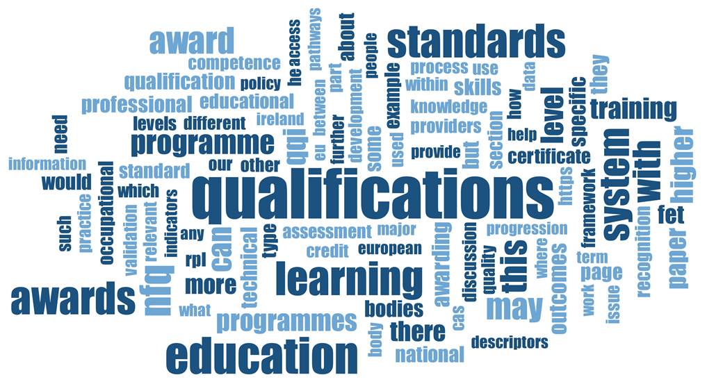 Qualifications Word Cloud.jpg